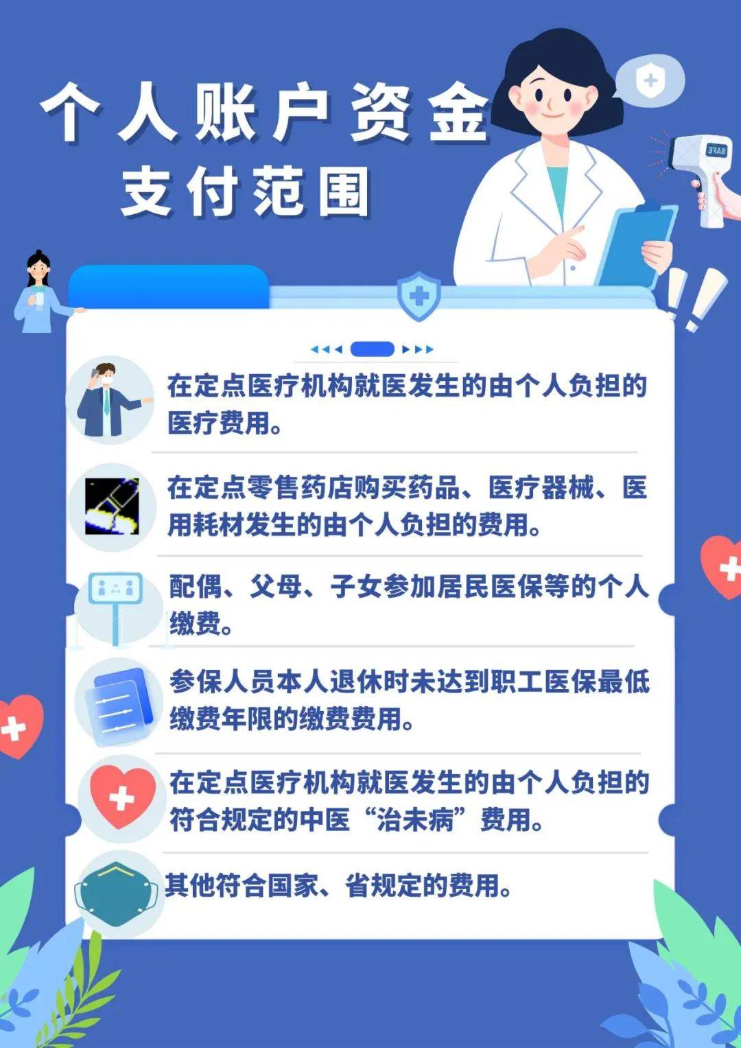 葫芦岛最新在线套医保卡联系方式方法分析(最方便真实的葫芦岛网上怎么套医保卡方法)