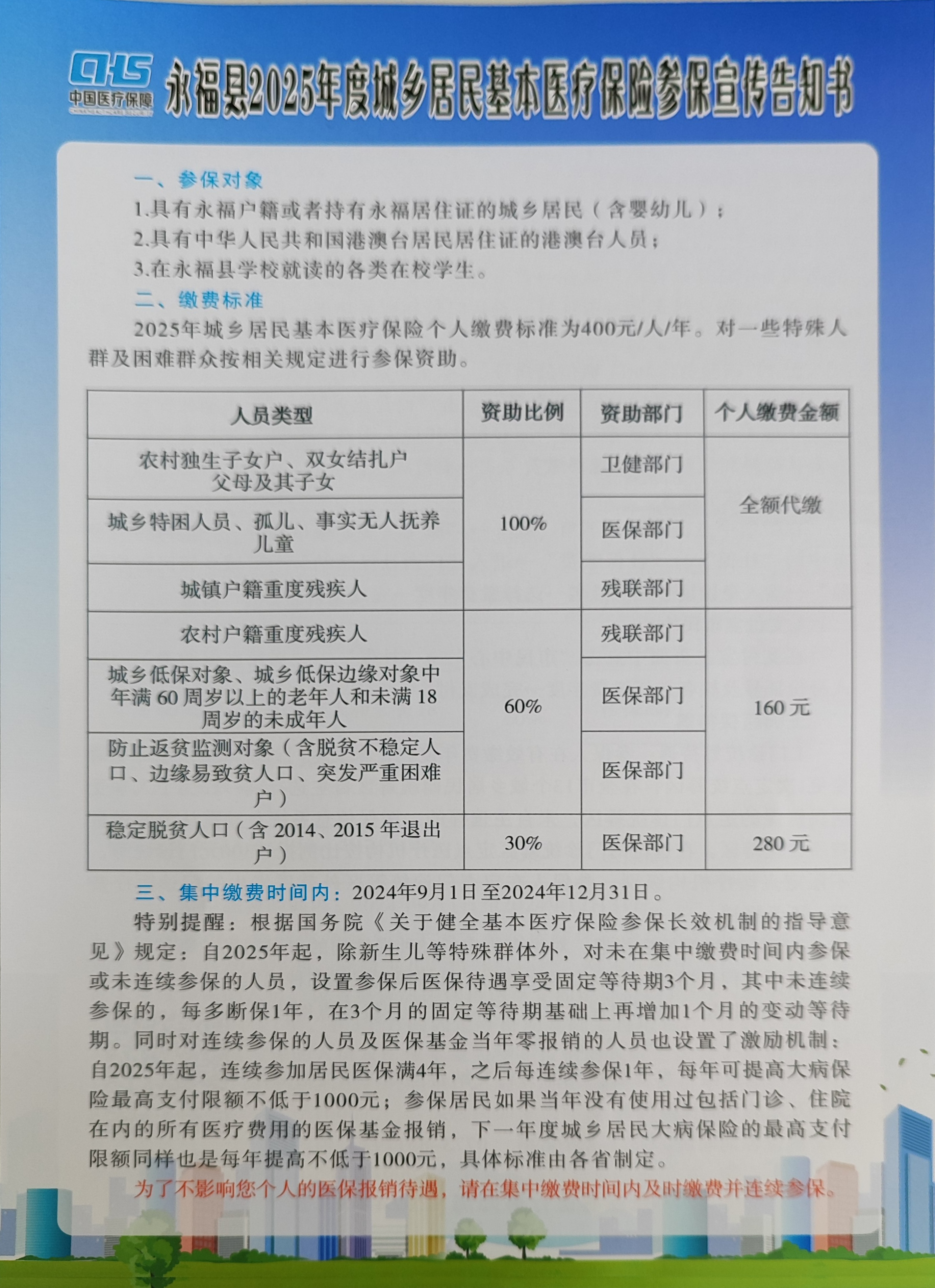 葫芦岛最新套医保卡联系方式2025方法分析(最方便真实的葫芦岛医保套现电话号码方法)