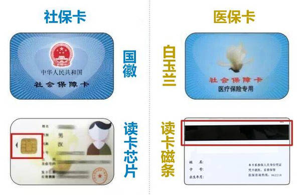 葫芦岛最新24小时医保卡余额回收联系方式方法分析(最方便真实的葫芦岛医保卡回收电话方法)