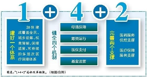 葫芦岛最新西安医保套现的一些联系方式方法分析(最方便真实的葫芦岛西安医保套现的一些联系方式怎么填方法)