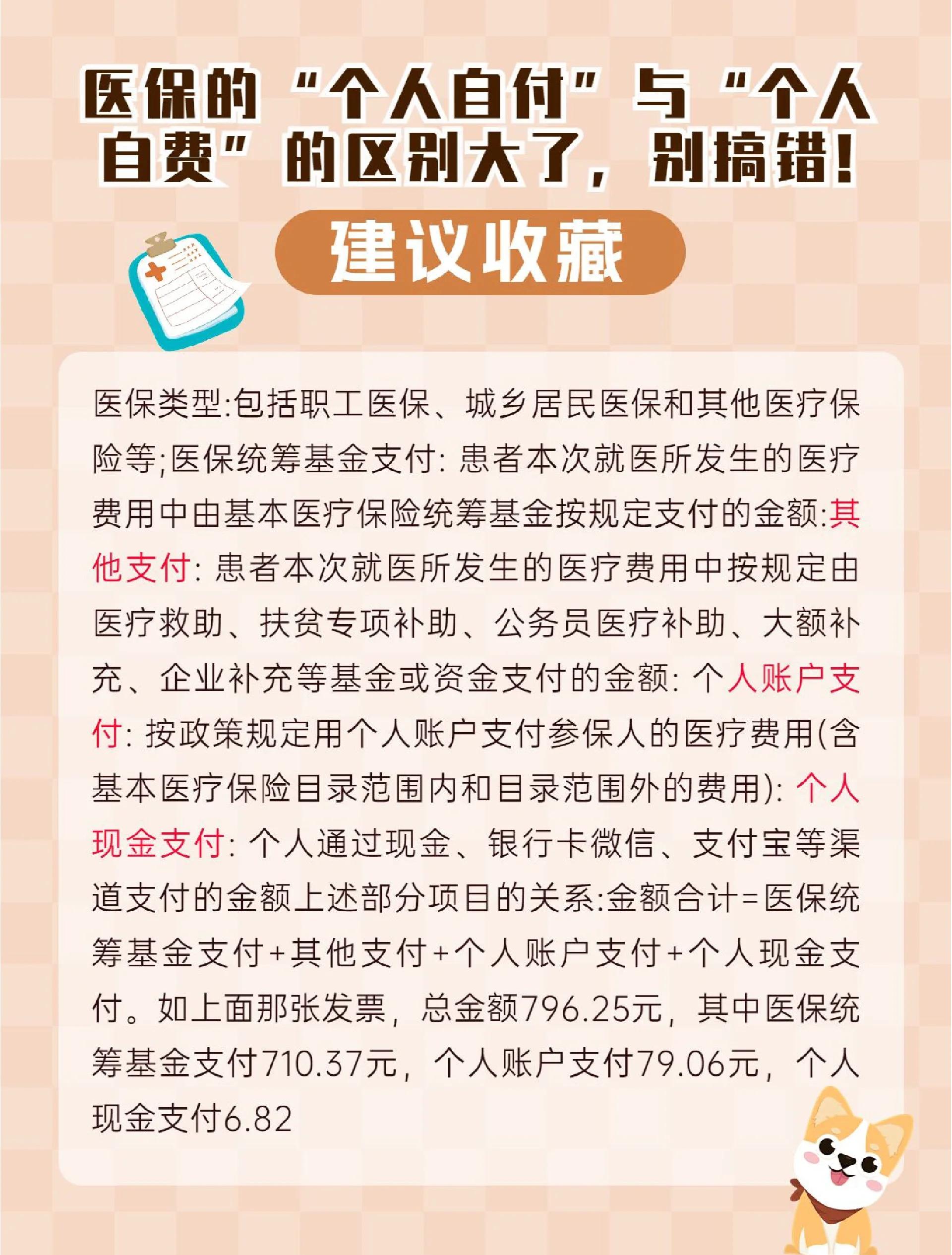 葫芦岛最新医保现金报销多久到账方法分析(最方便真实的葫芦岛医保现金报销多久到账啊方法)