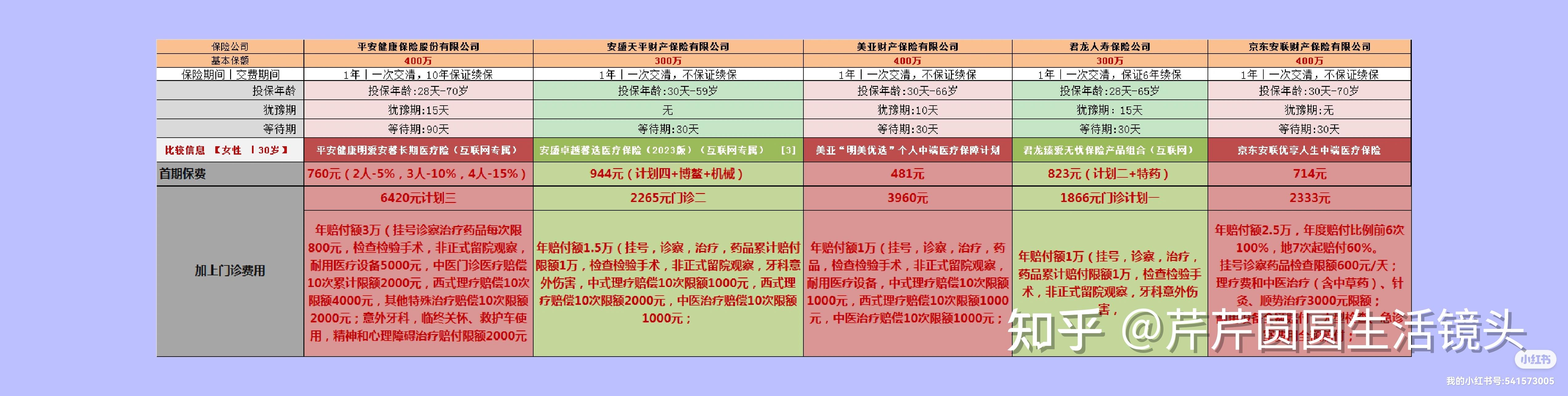 葫芦岛最新医保提取代办中介怎么联系方法分析(最方便真实的葫芦岛提取医疗保险提取需要什么手续方法)