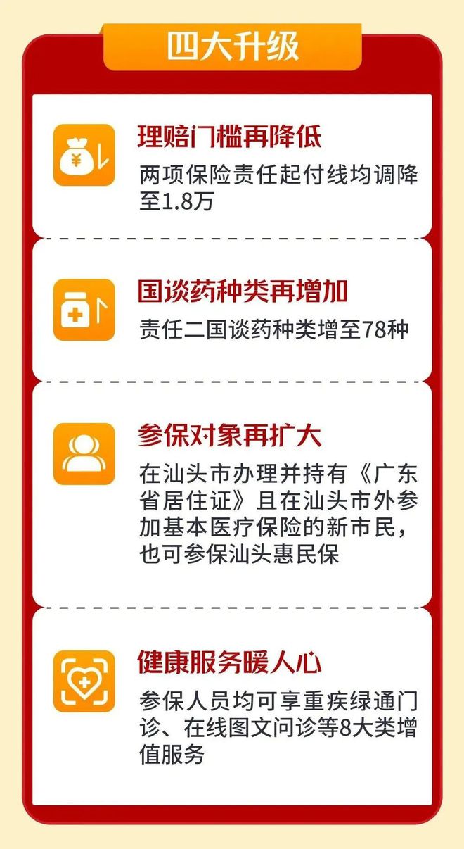 葫芦岛最新医保套现怎么套啊最快的办法方法分析(最方便真实的葫芦岛医保套现怎么套啊最快的办法徾欣qw413612医保套出钱方法)