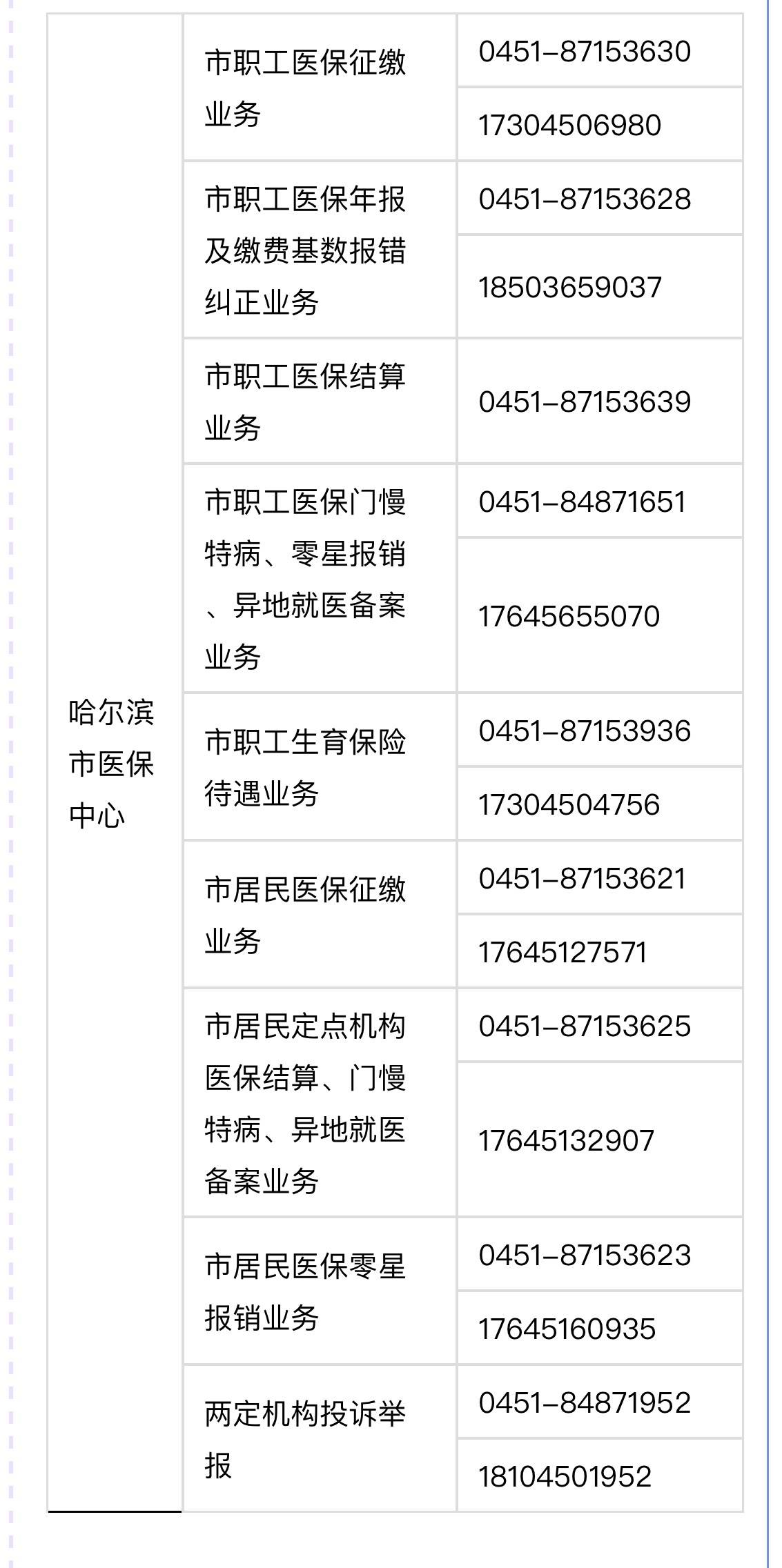 葫芦岛最新24小时高价回收医保余额方法分析(最方便真实的葫芦岛24小时高价回收医保余额怎么算方法)