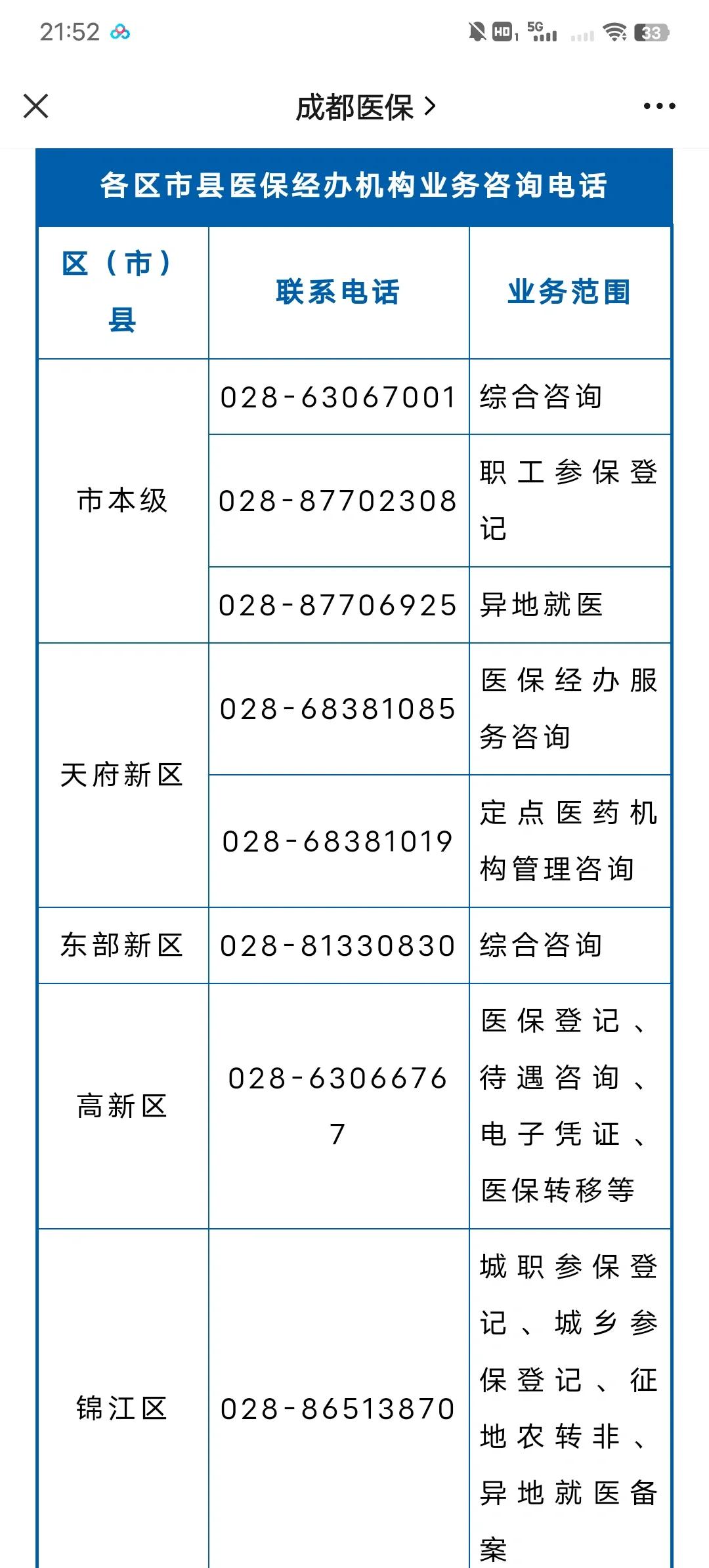 葫芦岛最新医保卡过期了还能正常使用吗方法分析(最方便真实的葫芦岛旧的医保卡还能用吗方法)