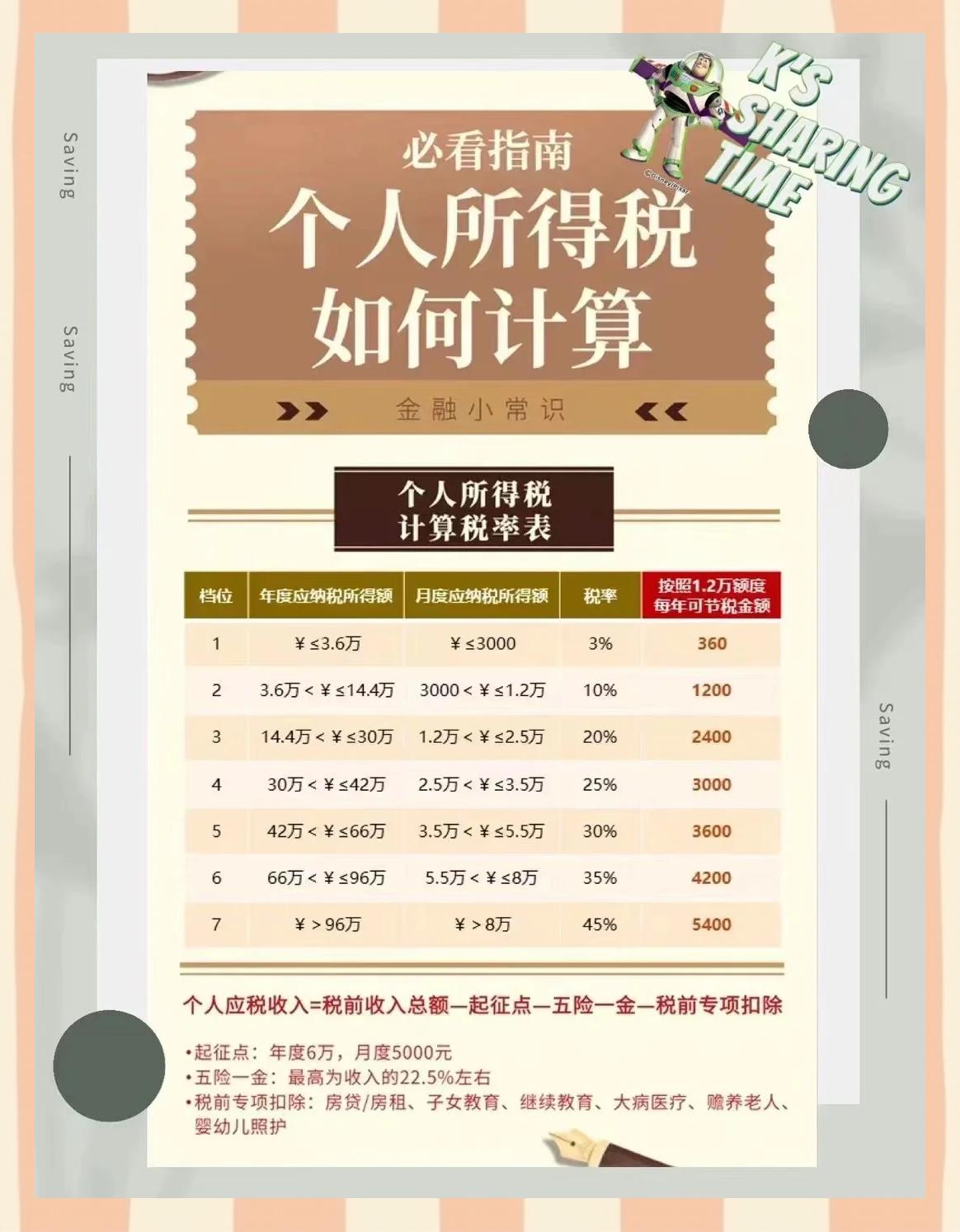 葫芦岛最新找中介10分钟提取养老金的钱方法分析(最方便真实的葫芦岛中介提取公积金的方法方法)