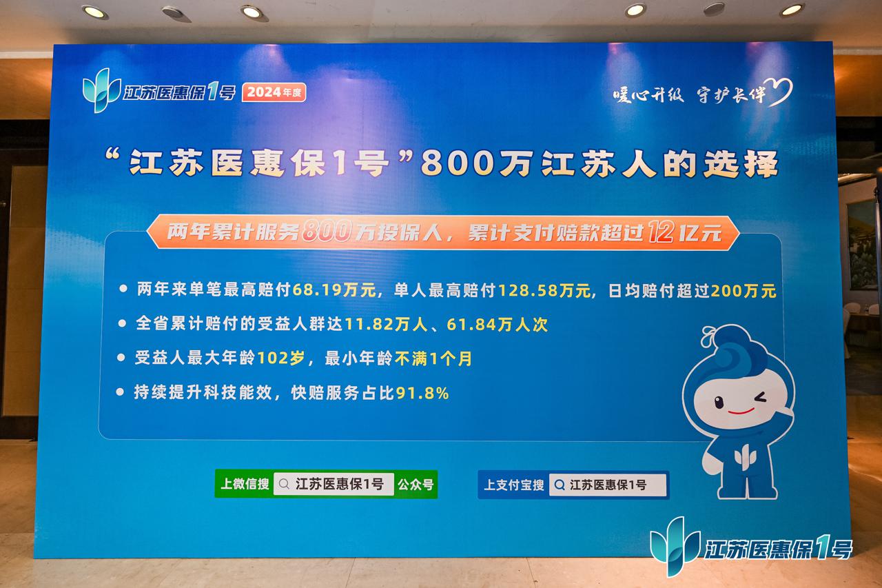 葫芦岛最新惠民保险代扣158方法分析(最方便真实的葫芦岛惠民保险代扣158是什么方法)