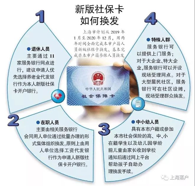 葫芦岛最新常州医保卡惠民保险代扣怎么取消方法分析(最方便真实的葫芦岛常州医保卡惠民保险代扣怎么取消不了方法)
