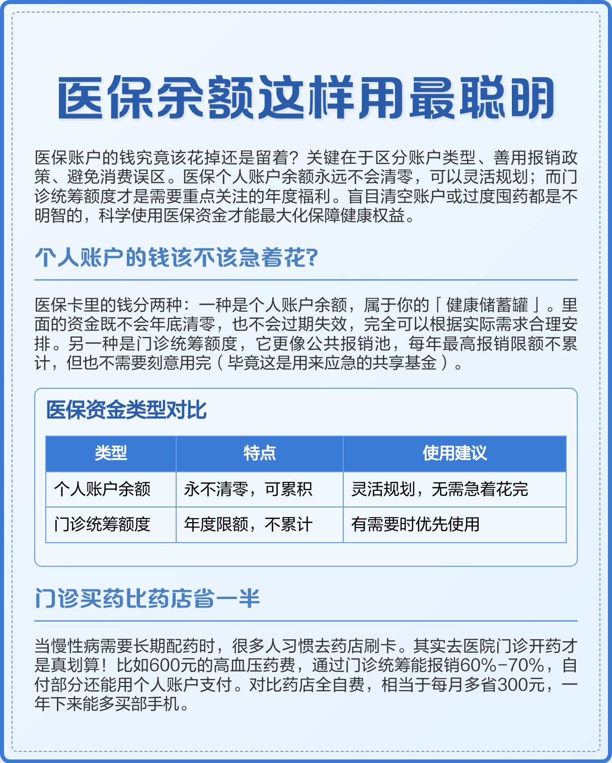 葫芦岛最新医保卡钱会过期吗方法分析(最方便真实的葫芦岛医保卡上余额会过期吗方法)